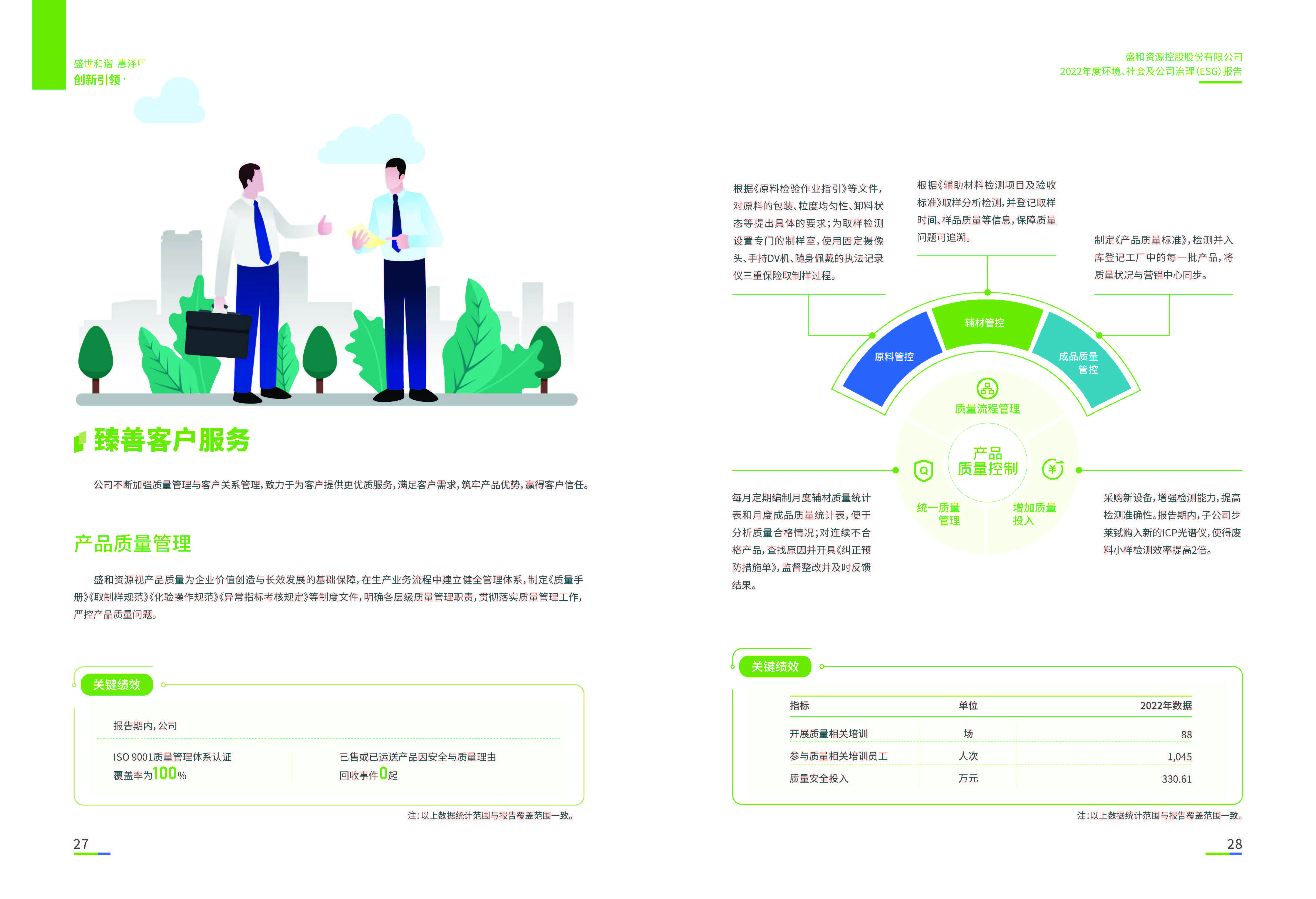 1.pt真人游戏官网资源：pt真人游戏官网资源2022年度环境、社会、公司治理（ESG）报告_页面_15