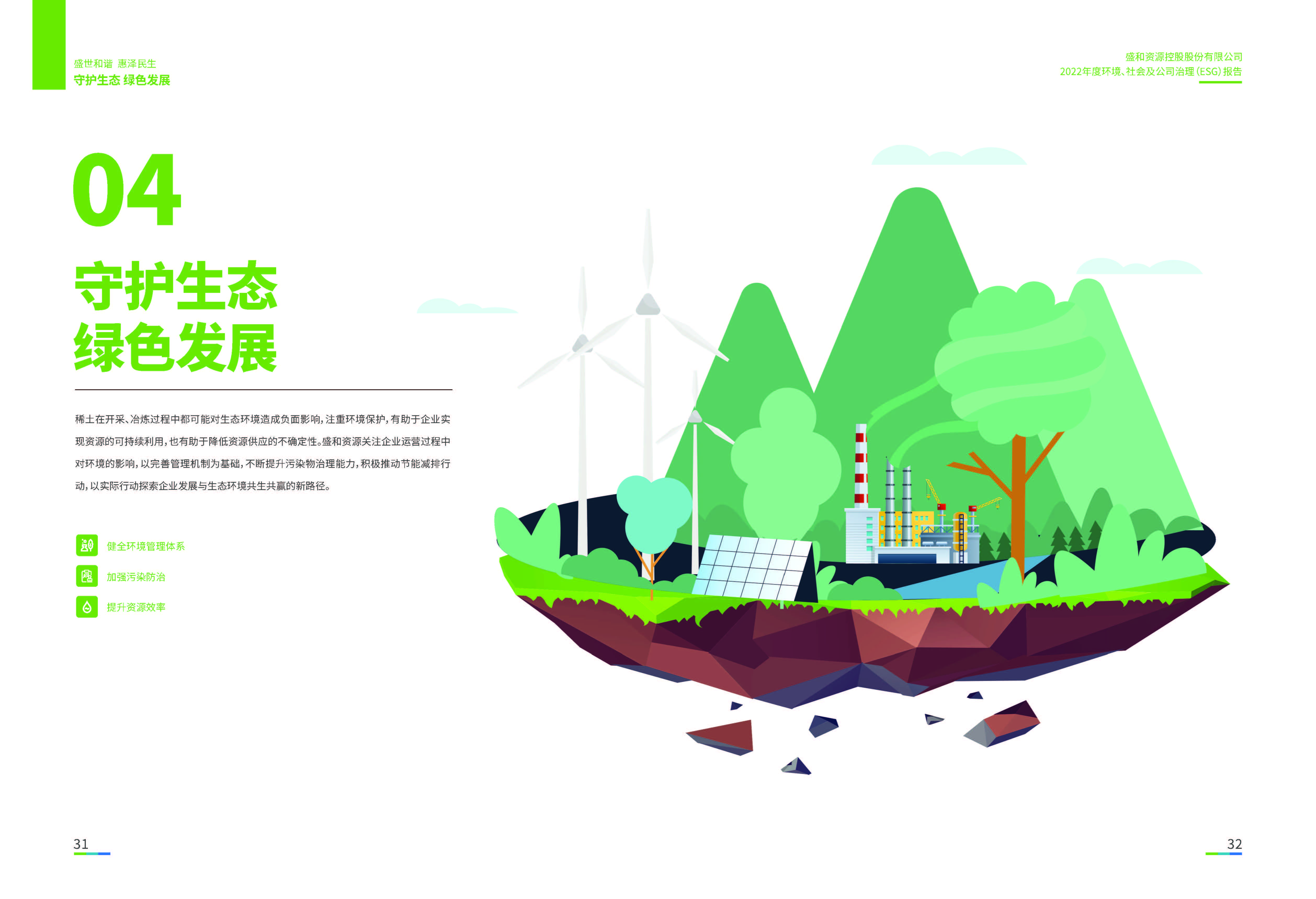 1.pt真人游戏官网资源：pt真人游戏官网资源2022年度环境、社会、公司治理（ESG）报告_页面_17