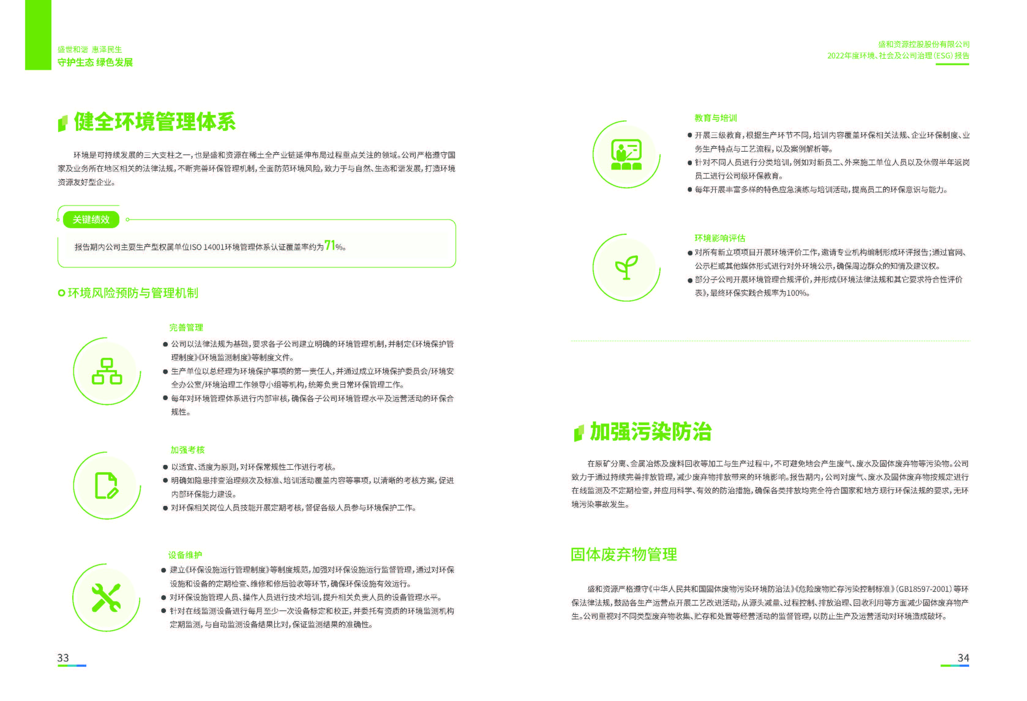 1.pt真人游戏官网资源：pt真人游戏官网资源2022年度环境、社会、公司治理（ESG）报告_页面_18