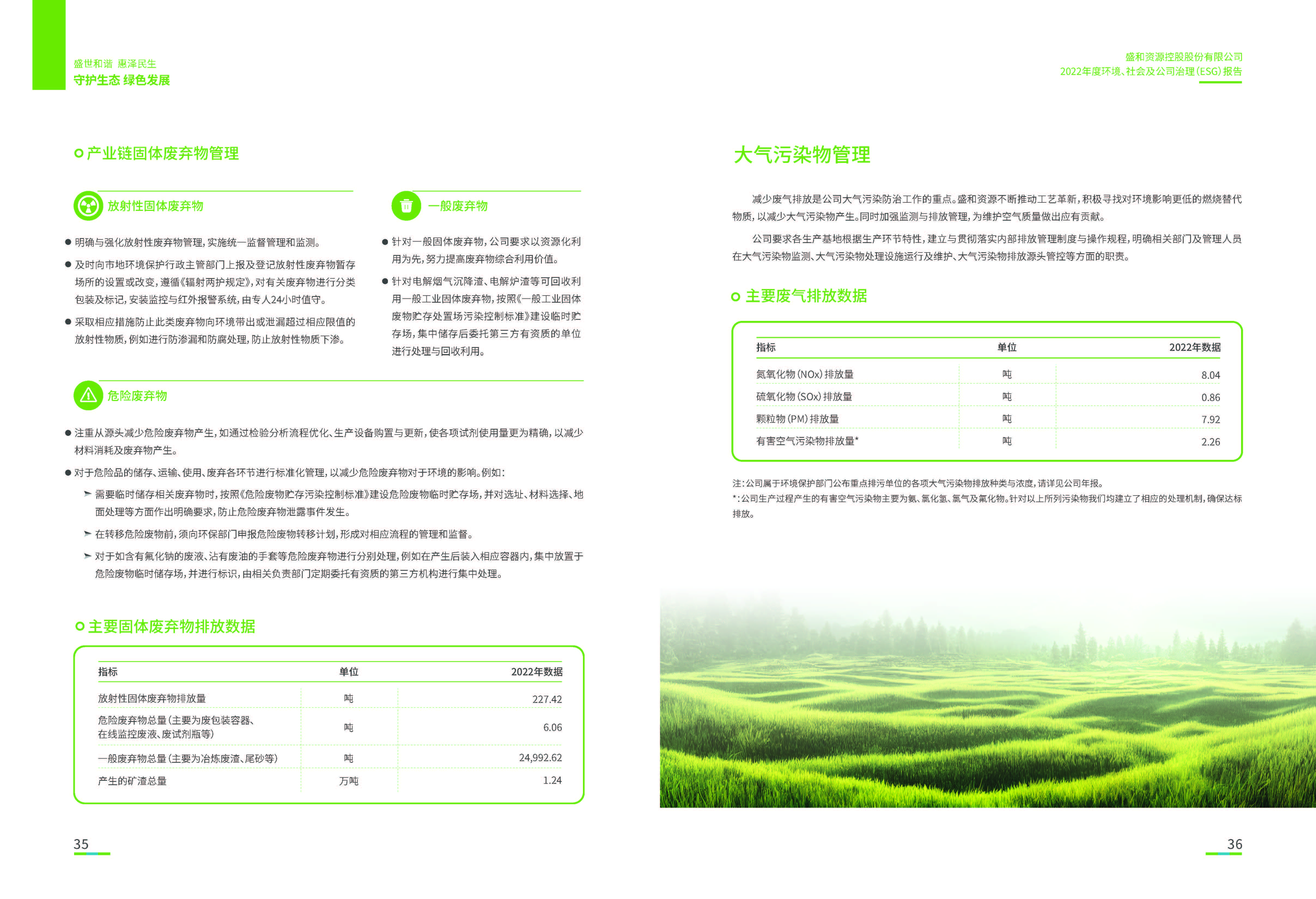 1.pt真人游戏官网资源：pt真人游戏官网资源2022年度环境、社会、公司治理（ESG）报告_页面_19