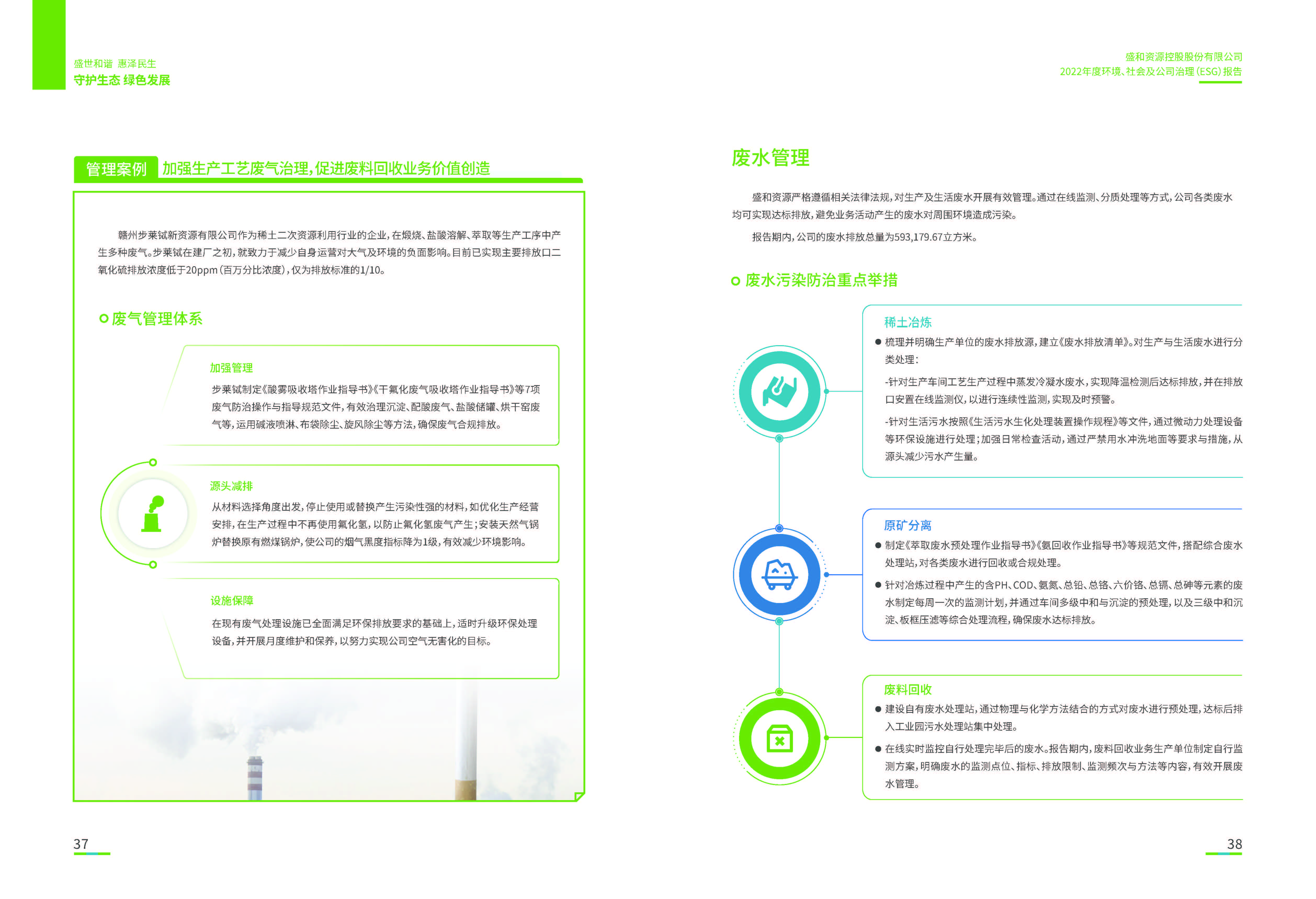 1.pt真人游戏官网资源：pt真人游戏官网资源2022年度环境、社会、公司治理（ESG）报告_页面_20