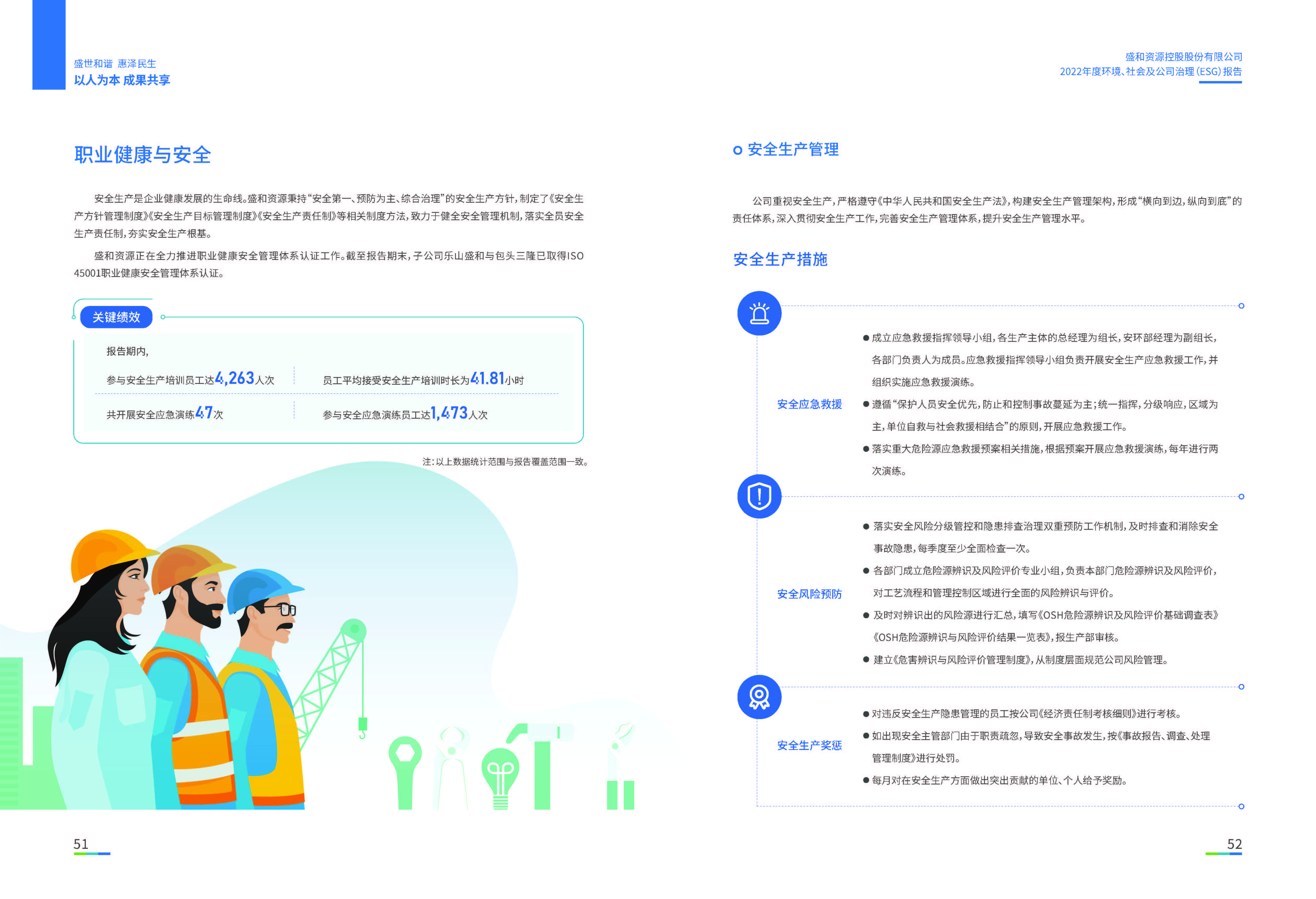 1.pt真人游戏官网资源：pt真人游戏官网资源2022年度环境、社会、公司治理（ESG）报告_页面_27