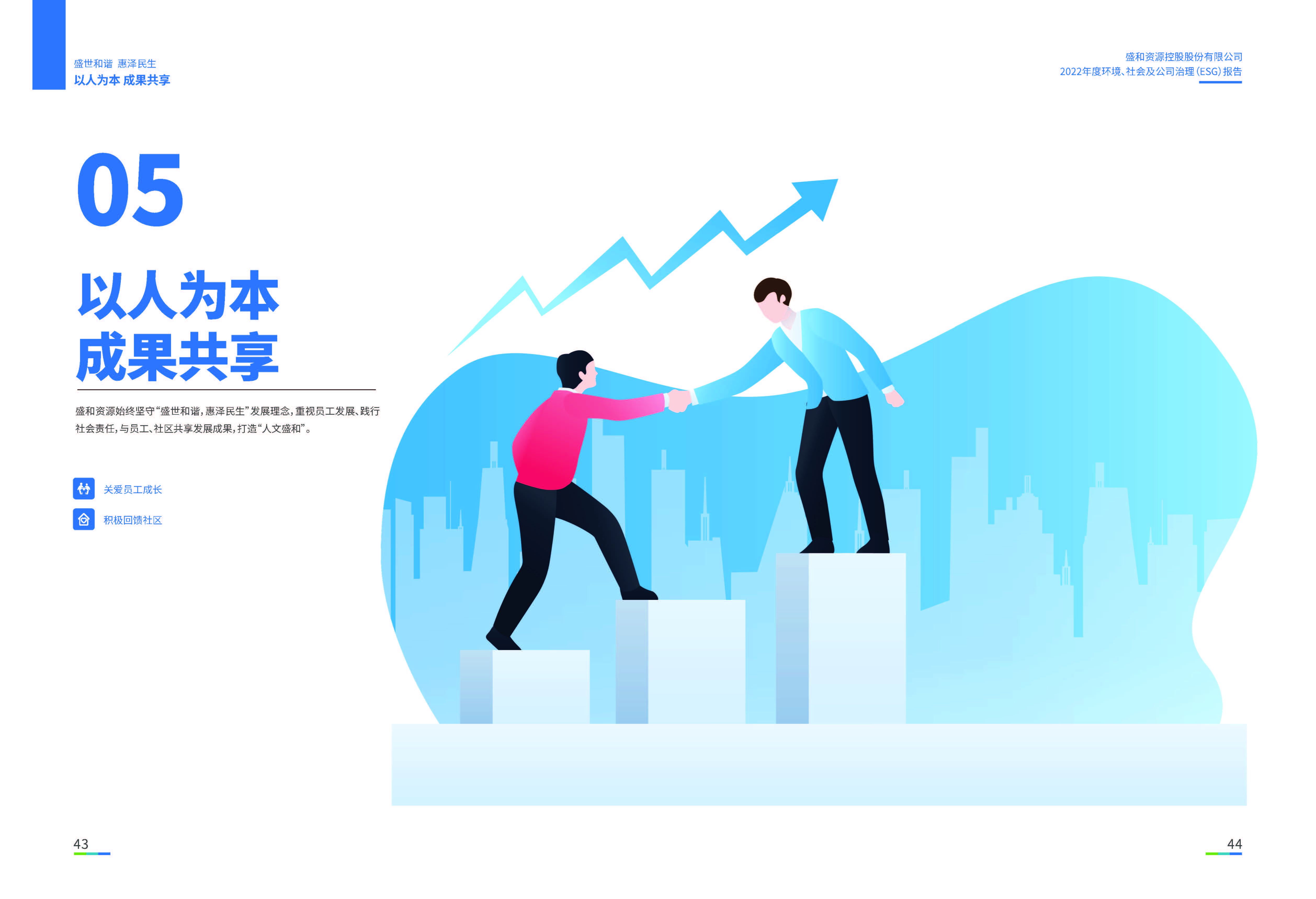 1.pt真人游戏官网资源：pt真人游戏官网资源2022年度环境、社会、公司治理（ESG）报告_页面_23
