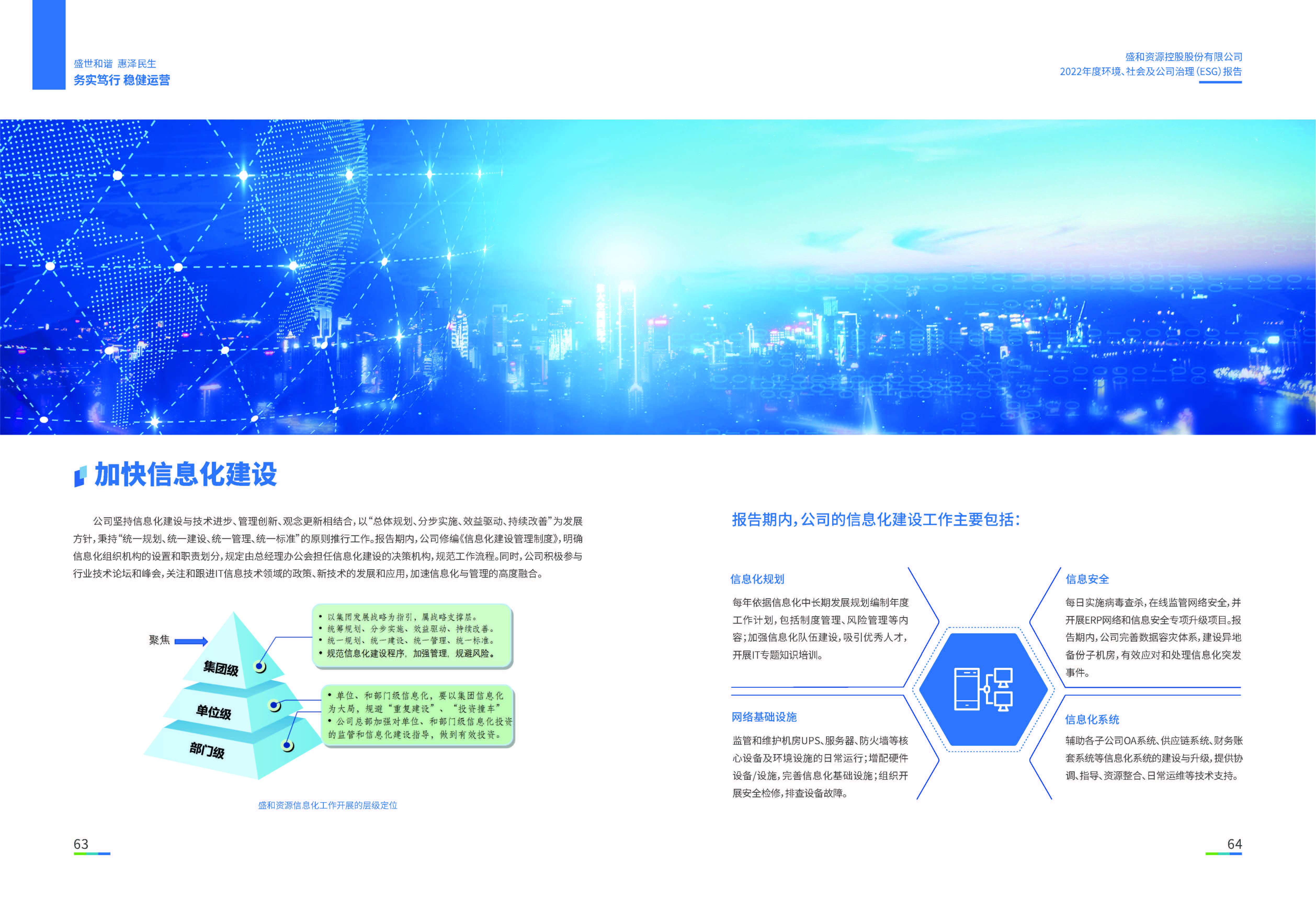 1.pt真人游戏官网资源：pt真人游戏官网资源2022年度环境、社会、公司治理（ESG）报告_页面_33