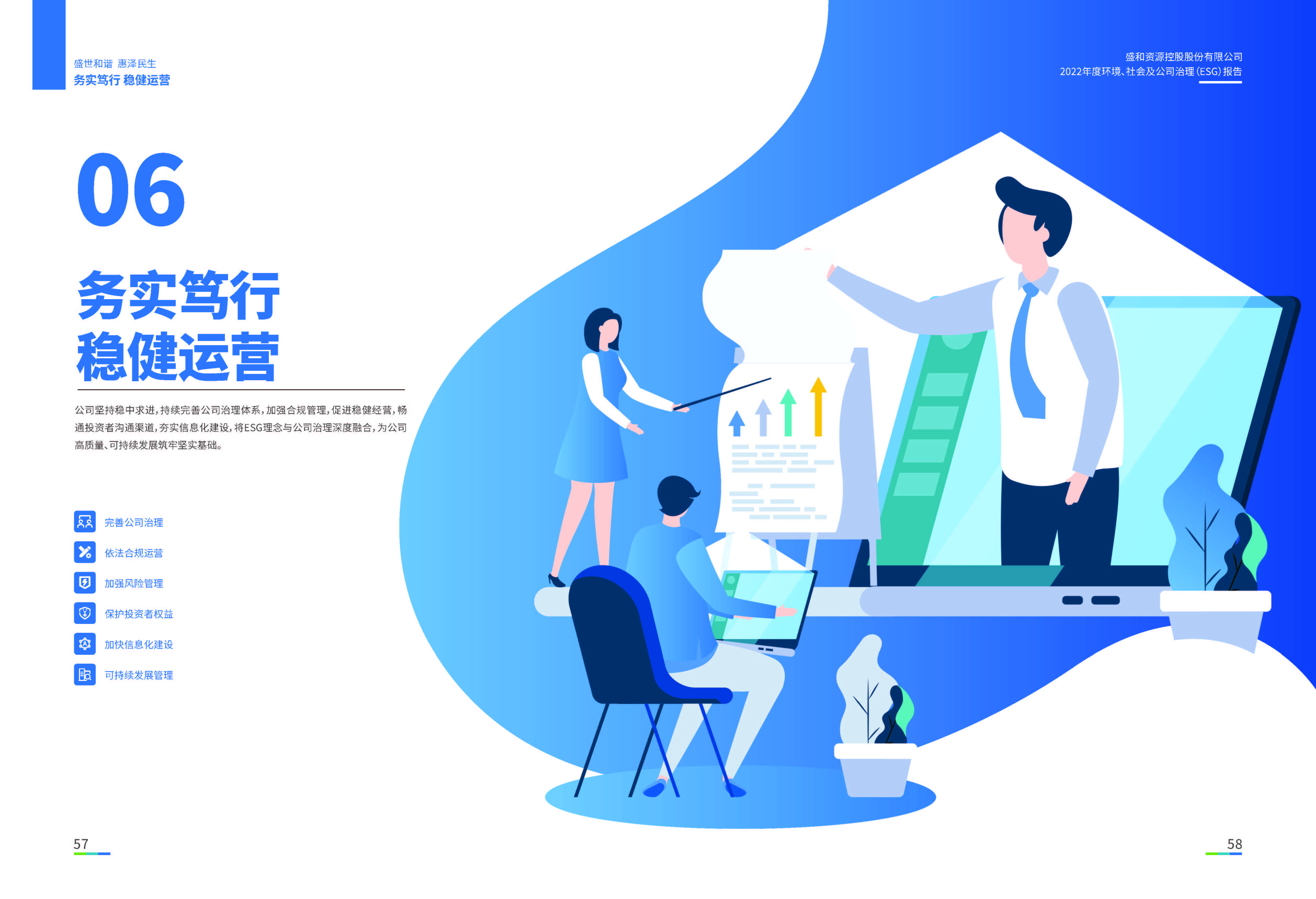 1.pt真人游戏官网资源：pt真人游戏官网资源2022年度环境、社会、公司治理（ESG）报告_页面_30